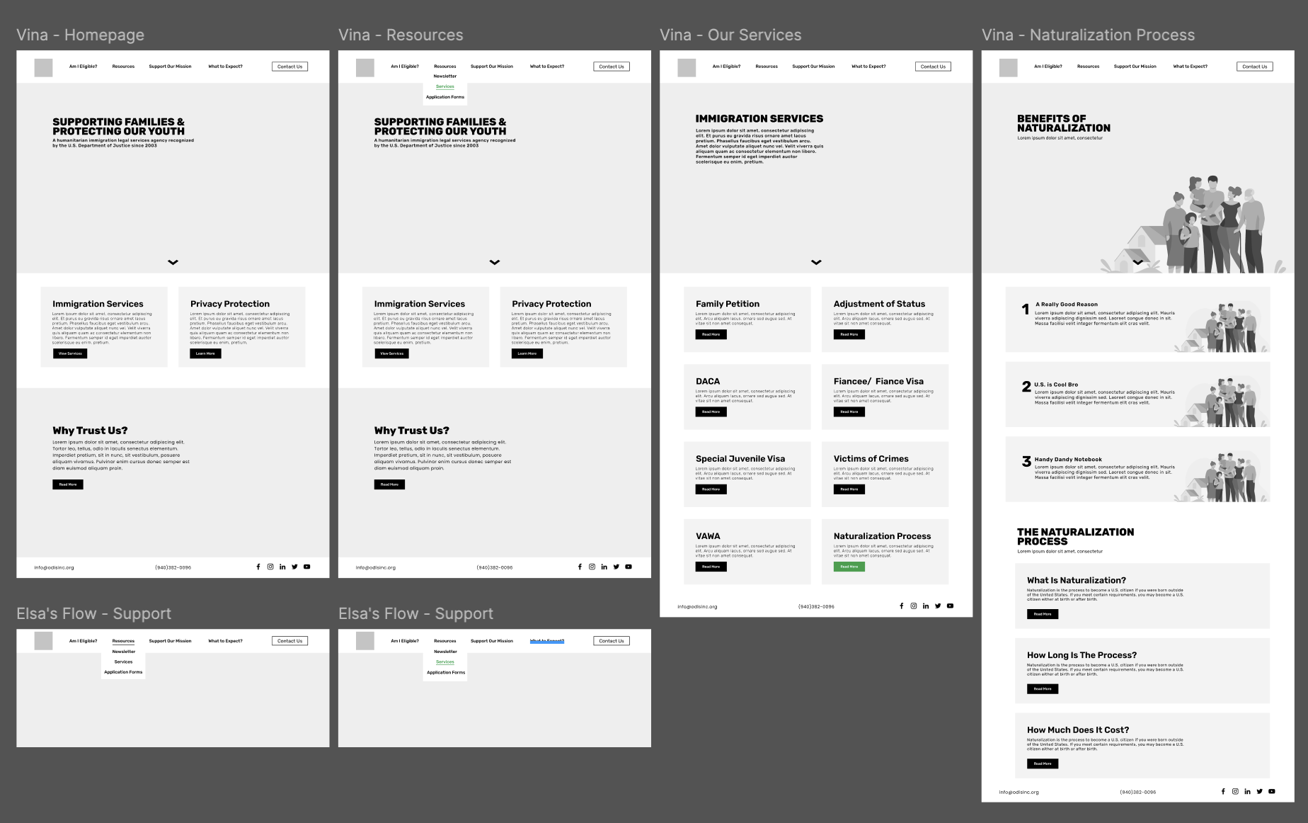 [interface] image of tablet with secure financial platform interface (for a fintech company)