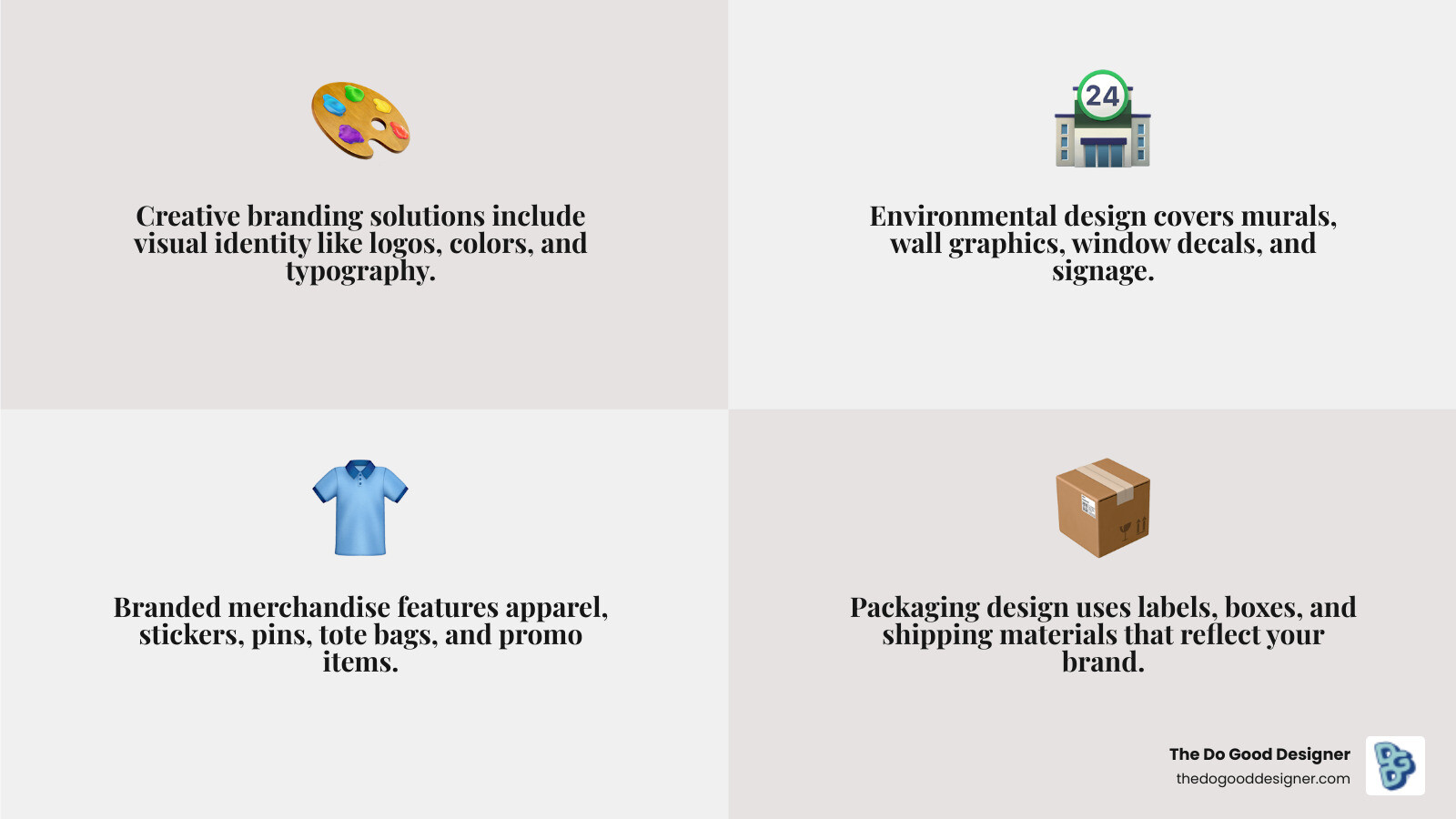 Infographic showing key elements of creative branding solutions: visual identity, environmental design, merchandise Infographic showing key elements of creative branding solutions: visual identity, environmental design, merchandise