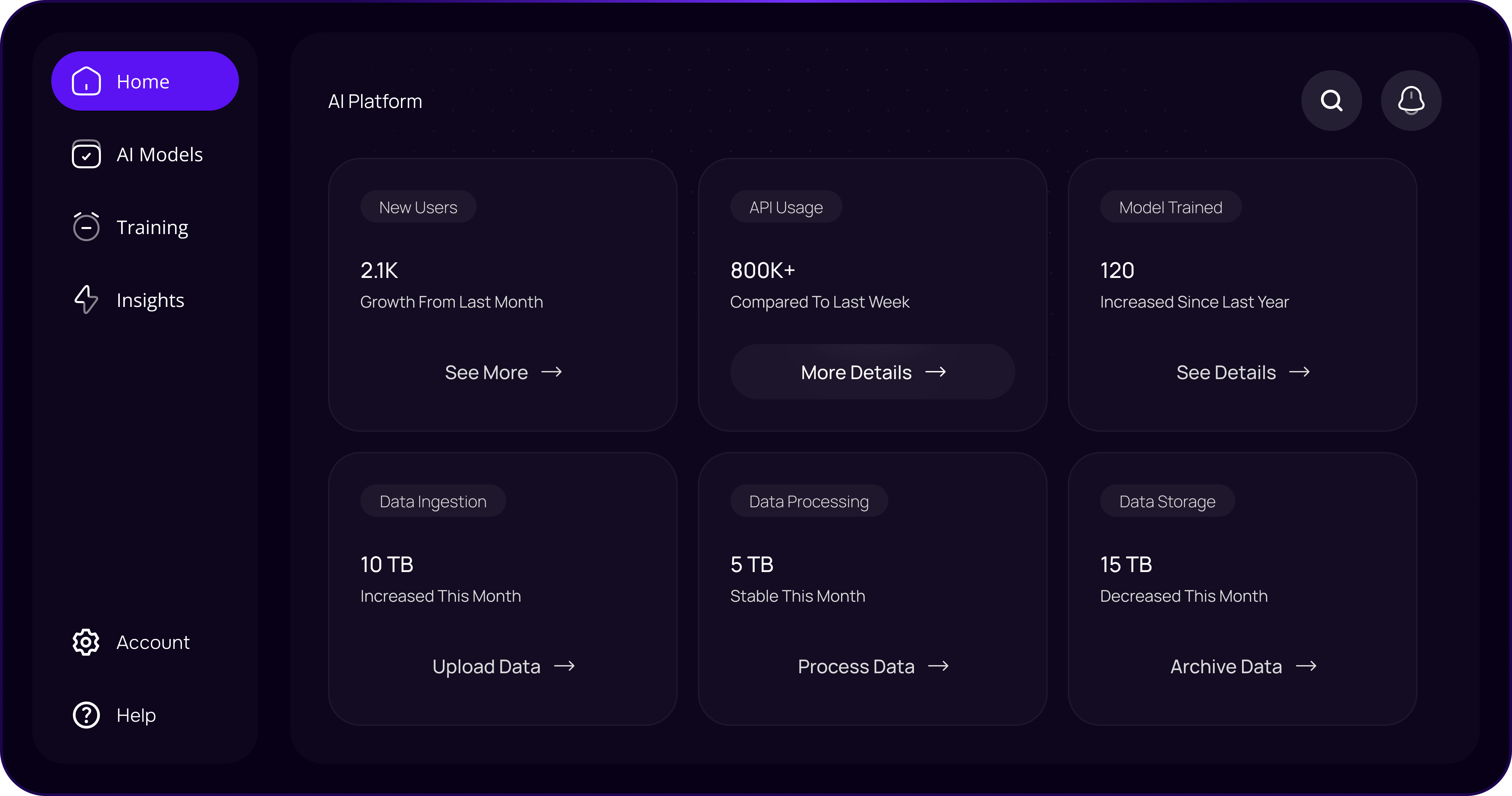 Dark-themed AI platform dashboard showing metrics for new users, API usage, models trained, data ingestion, processing, and storage with navigation menu on the left.
