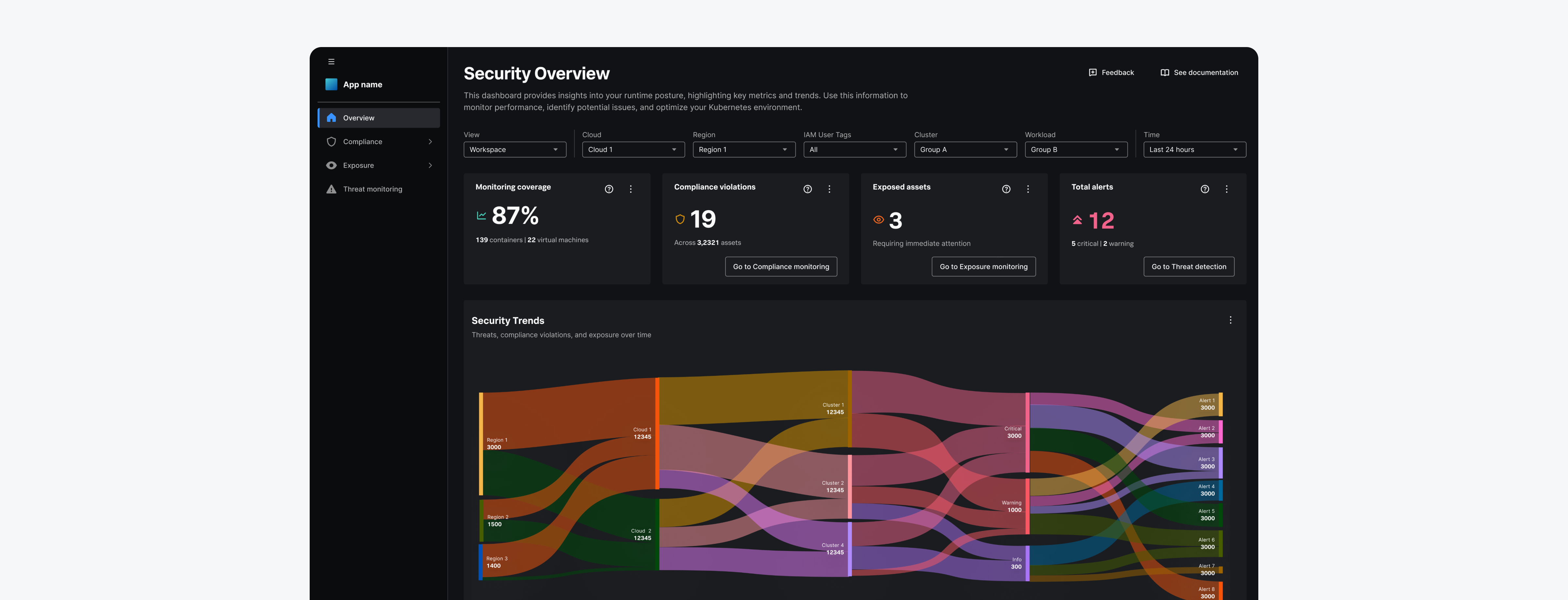 image of team brainstorming session (for a graphic design studio)