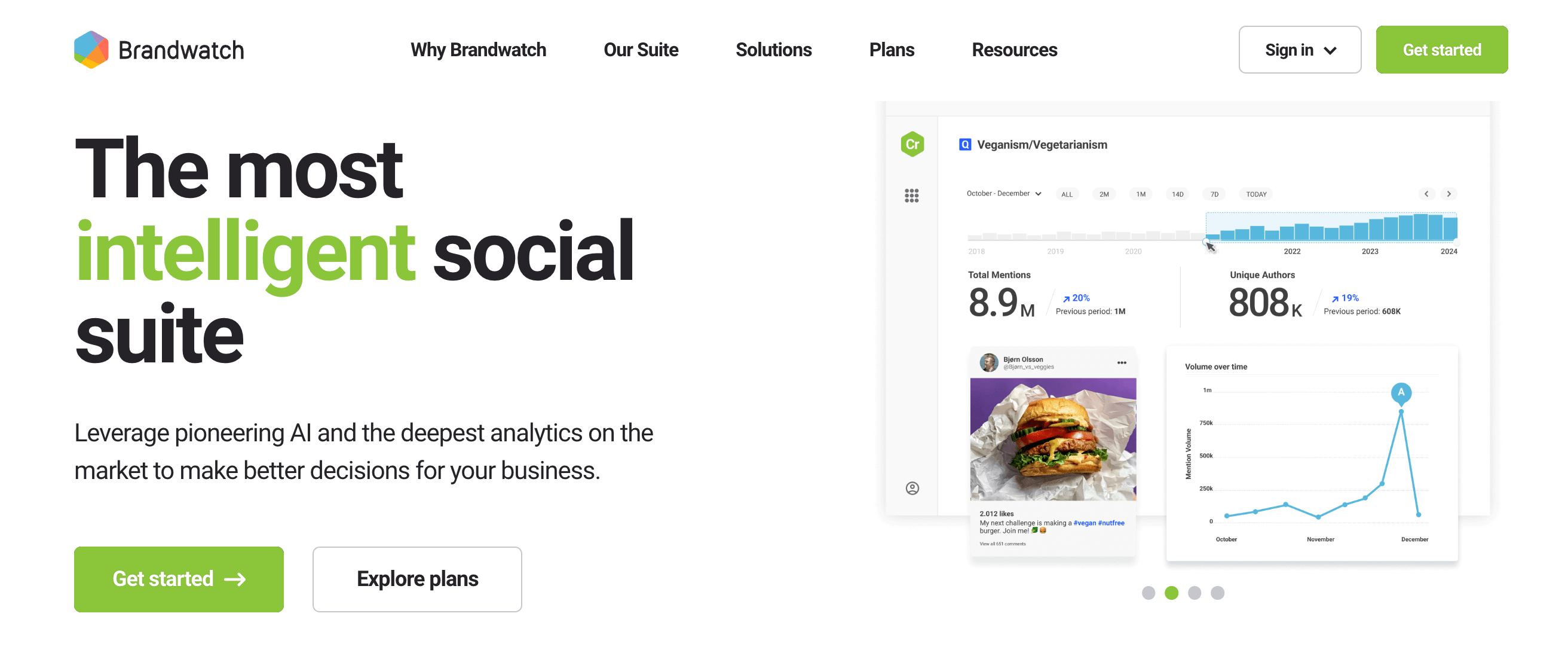 BrandWatch Home page