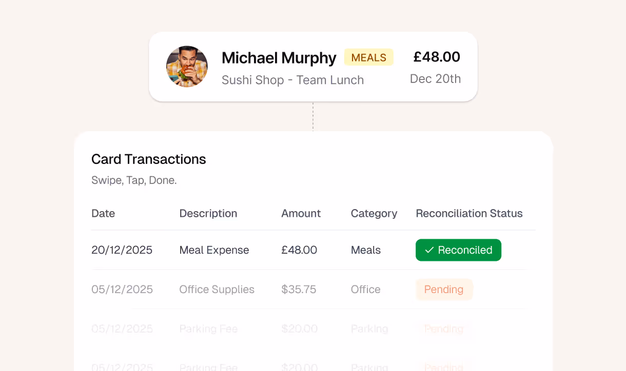 Automated expense reconciliation interface showing approved meal expense and pending office supplies