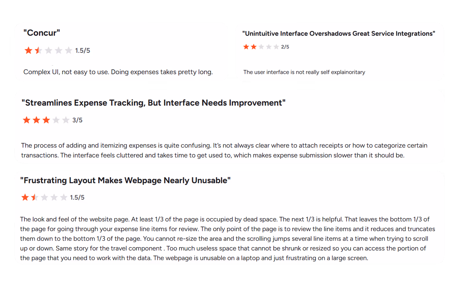 Concur G2 customer reviews showing low ratings (1.5-3 stars) criticizing complex interface, slow expense tracking, and poor usability