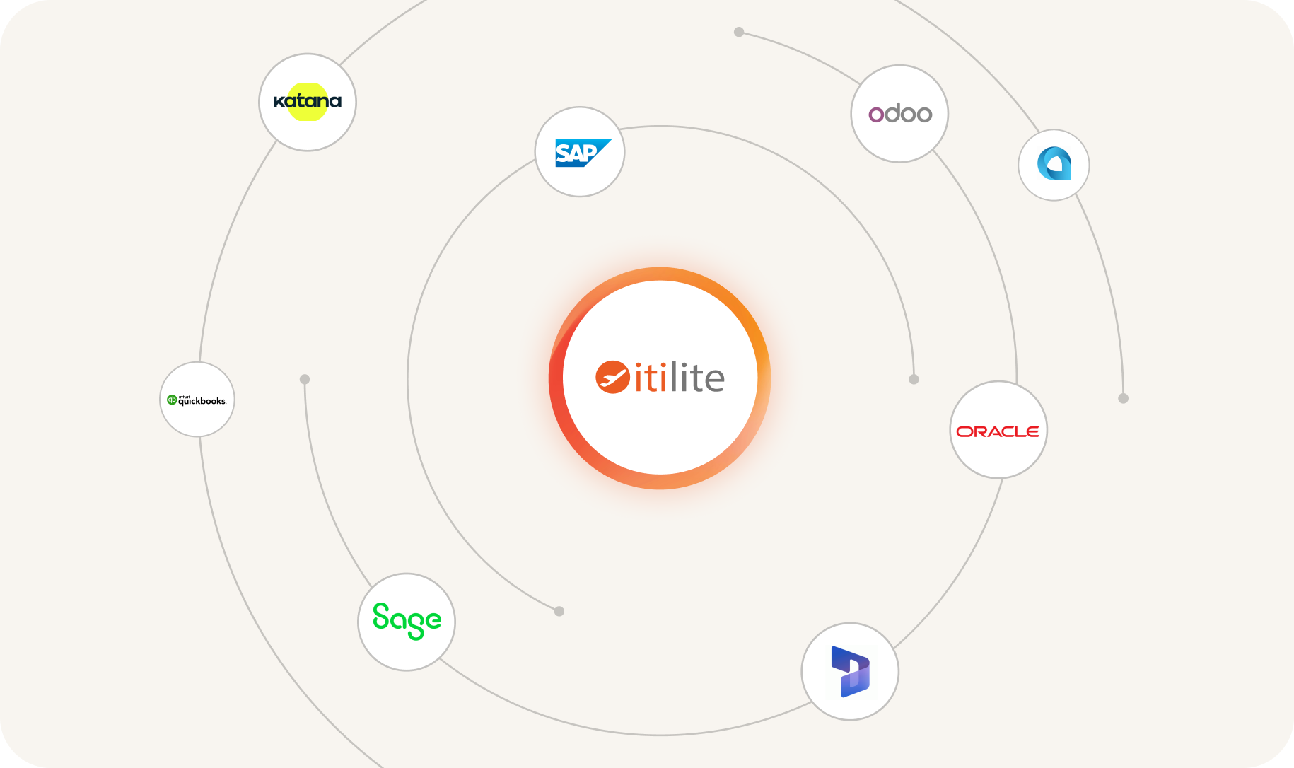 Support agent displaying ITILITE chat interface with travel emergency message and new itinerary confirmation