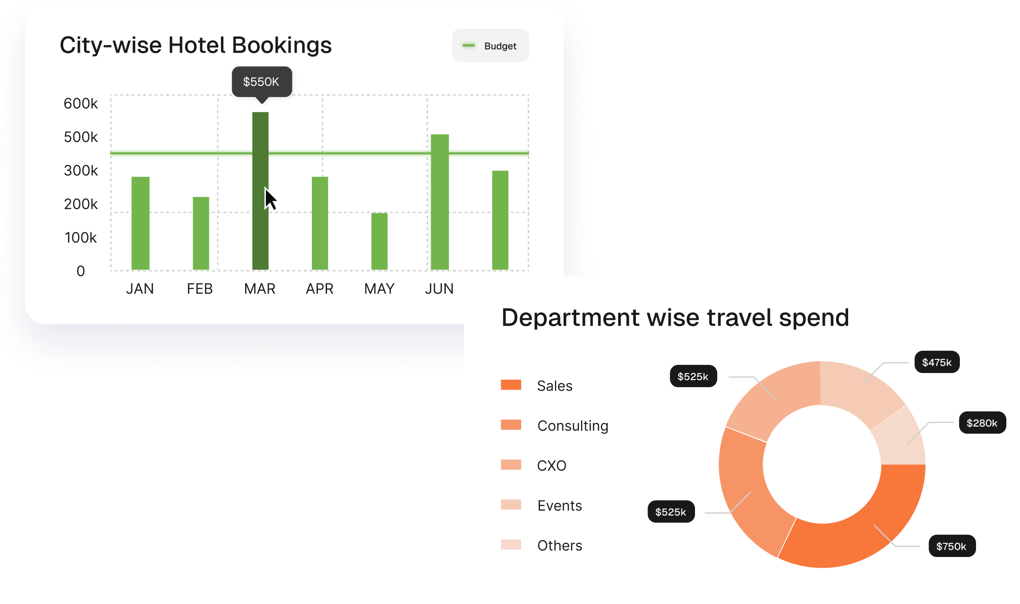 Professional woman checking smartphone with United Airlines flight details from Lagos to Berlin displayed