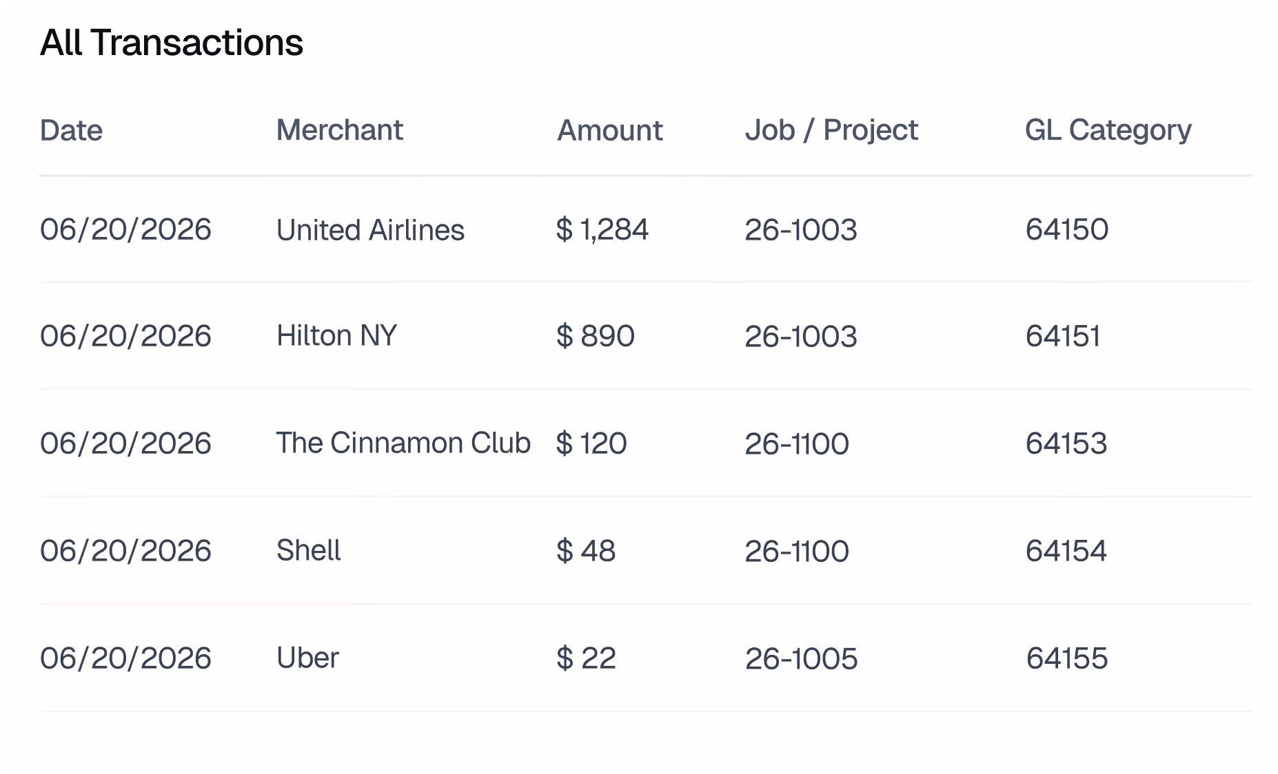 Unused Airline Credits
