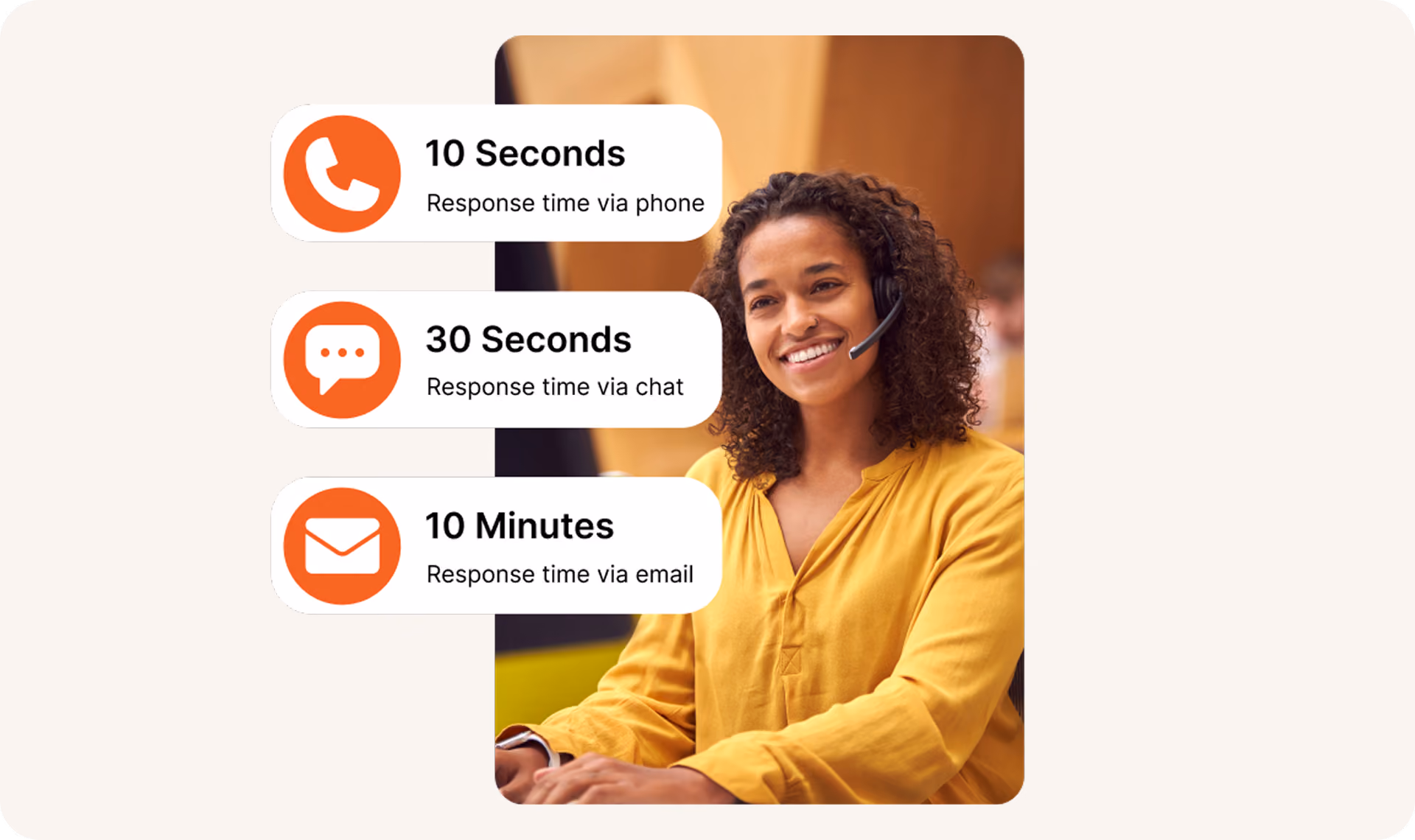 ITILITE support response times: 10 seconds by phone, 30 seconds by chat, 10 minutes by email