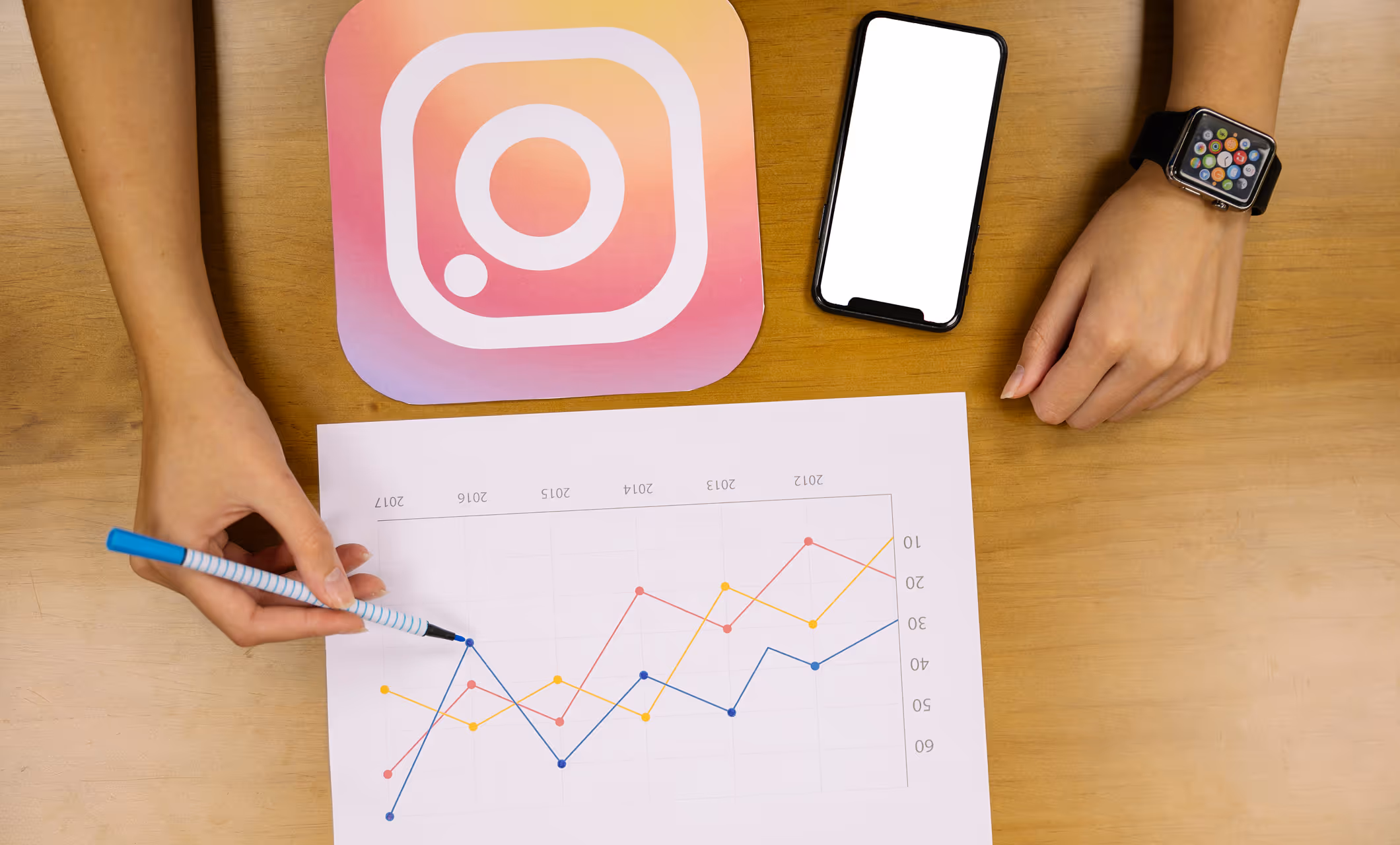 Instagram Strategies That Convert