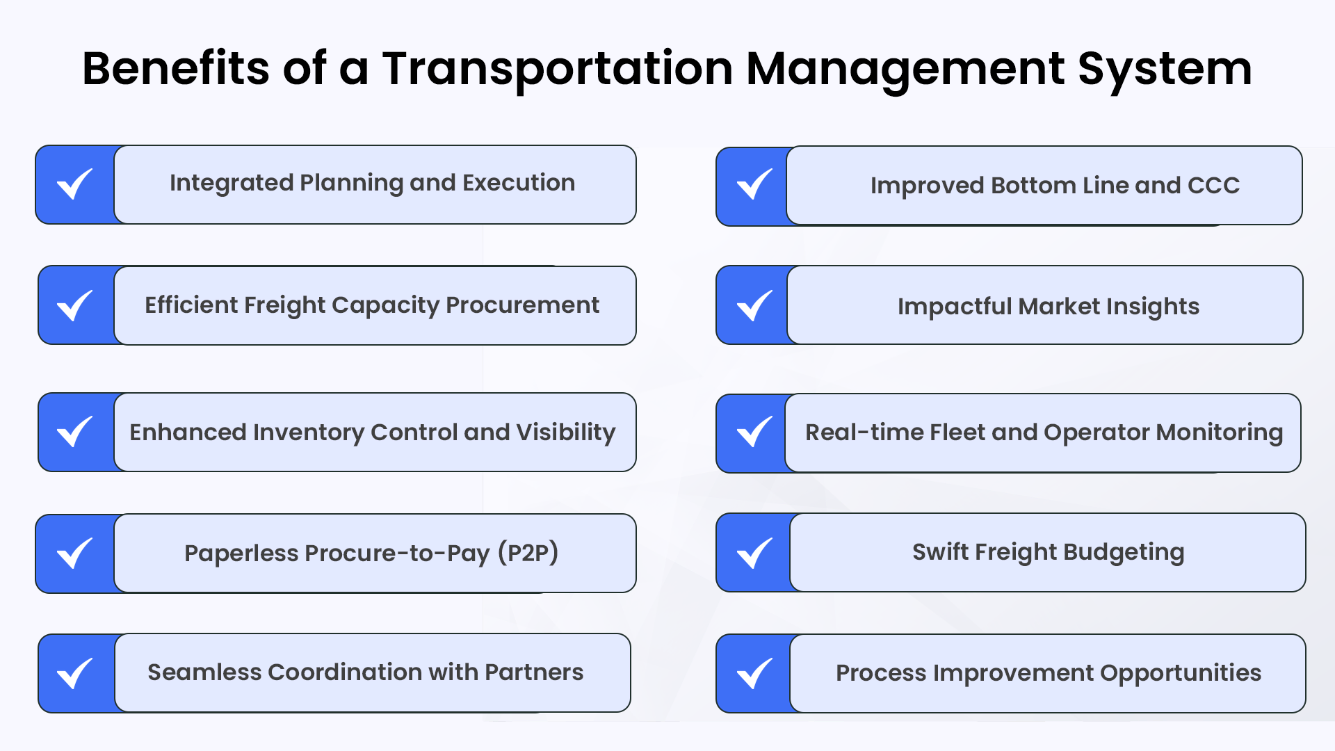 Benefits of a Transportation Management System