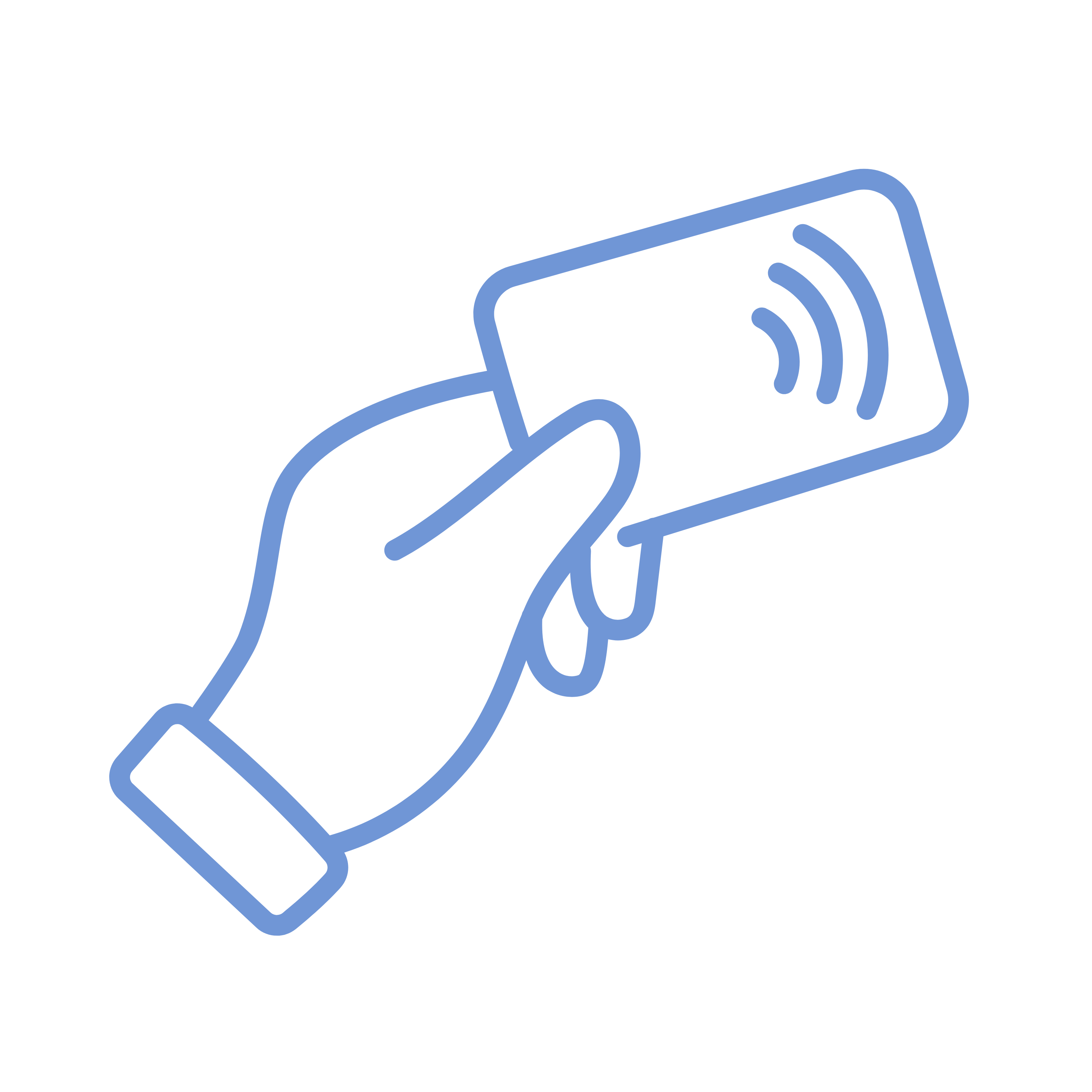Payments