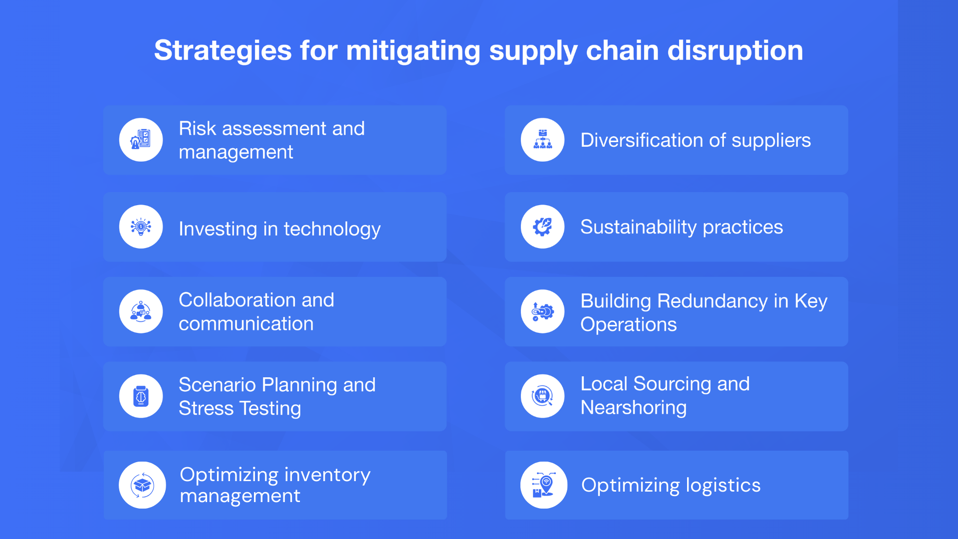 Strategies for mitigating supply chain disruption