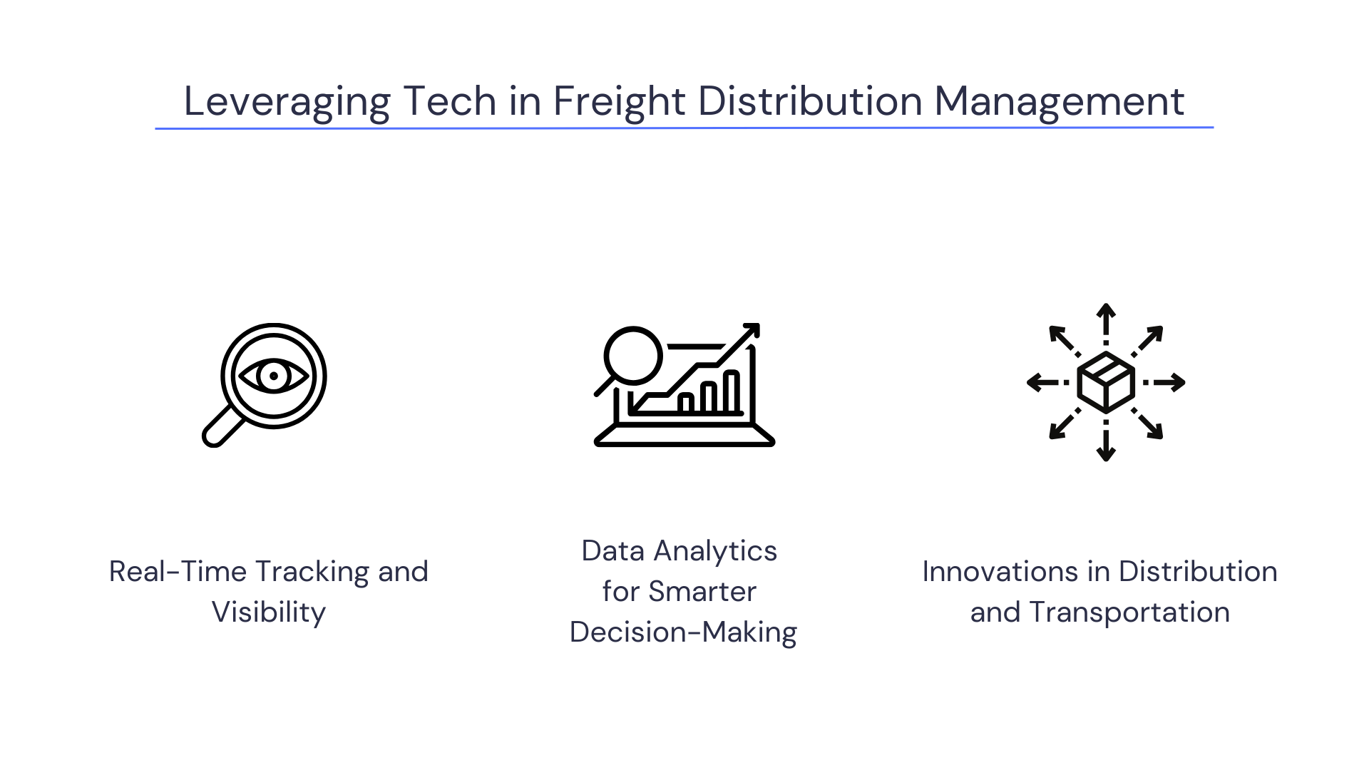 Role of Technology in Freight Distribution Management