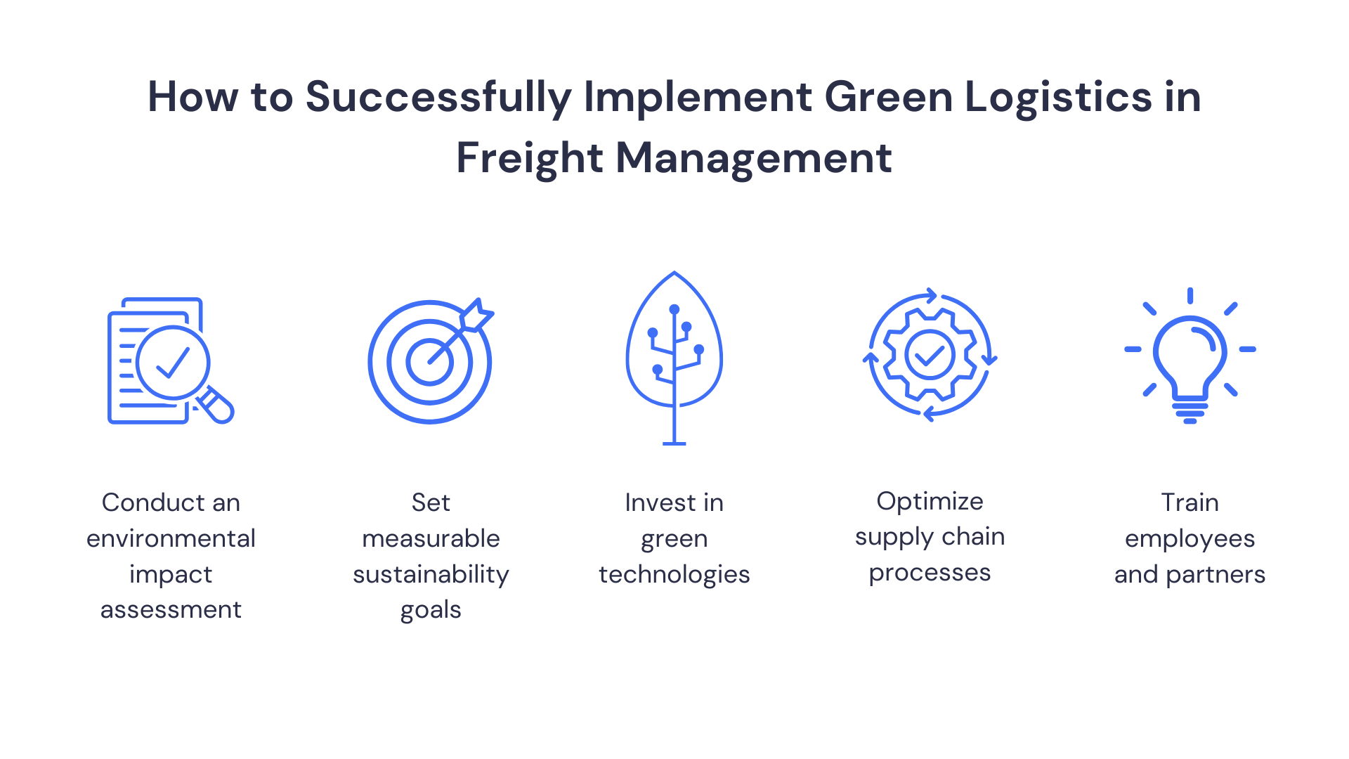 Tips to Implement Green Logistics