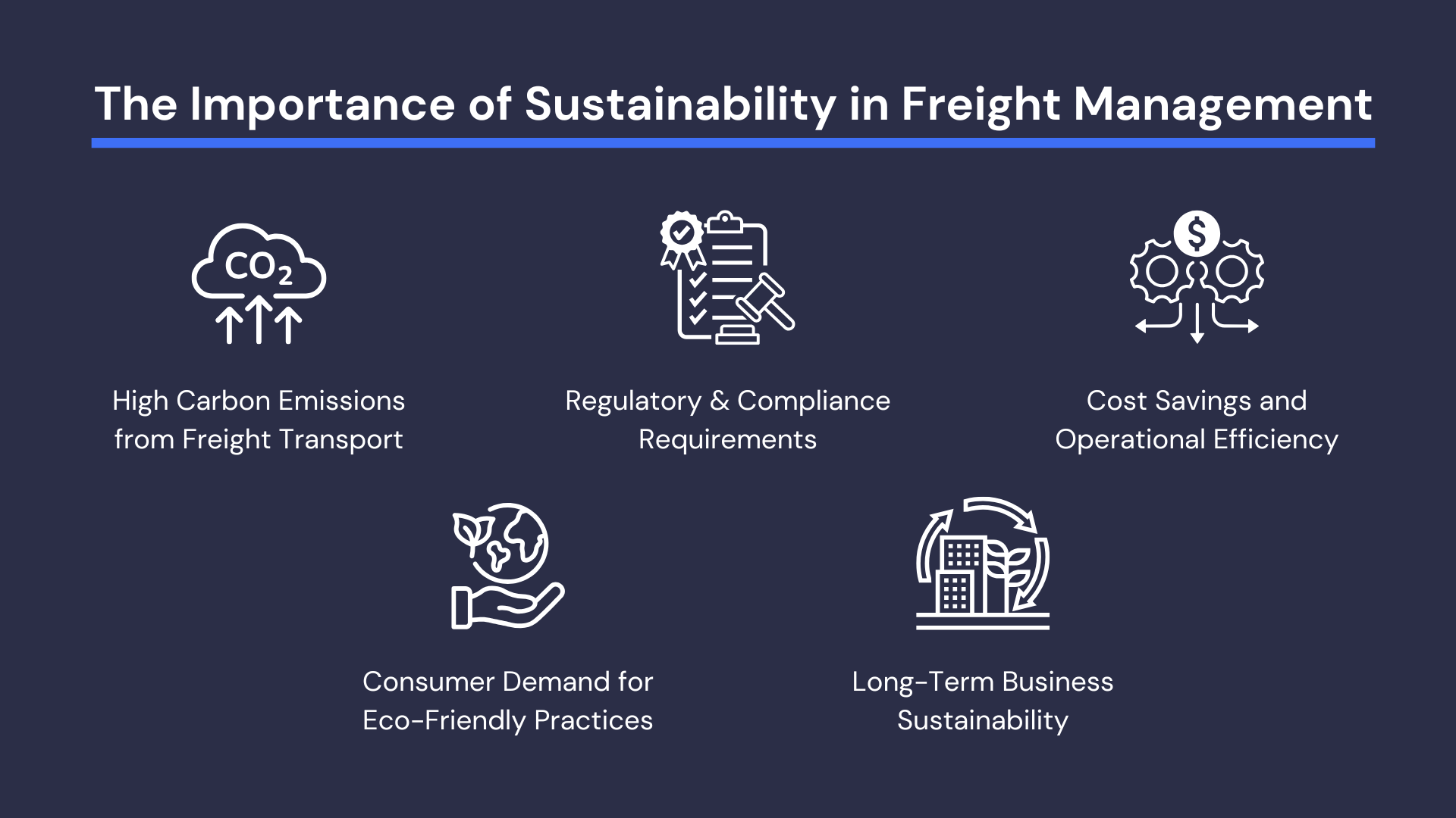 Importance of Sustainability in Freight Management