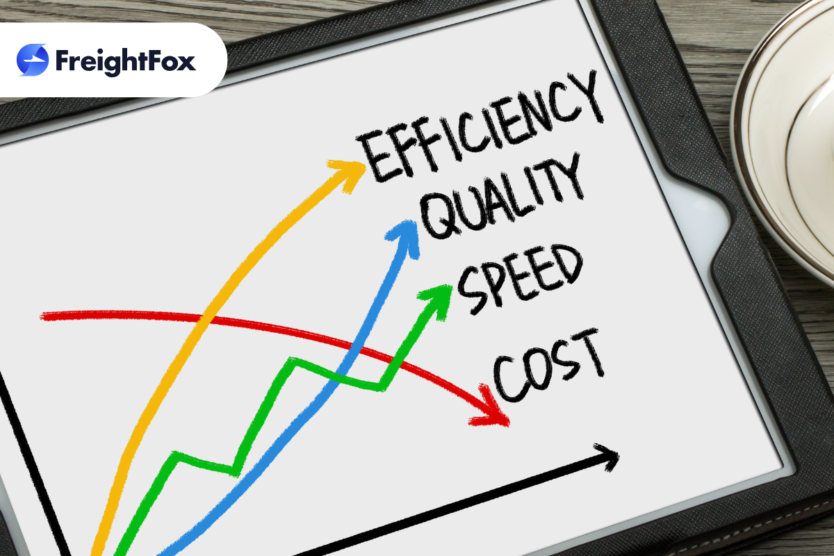 the-ultimate-freight-cost-optimization-toolkit