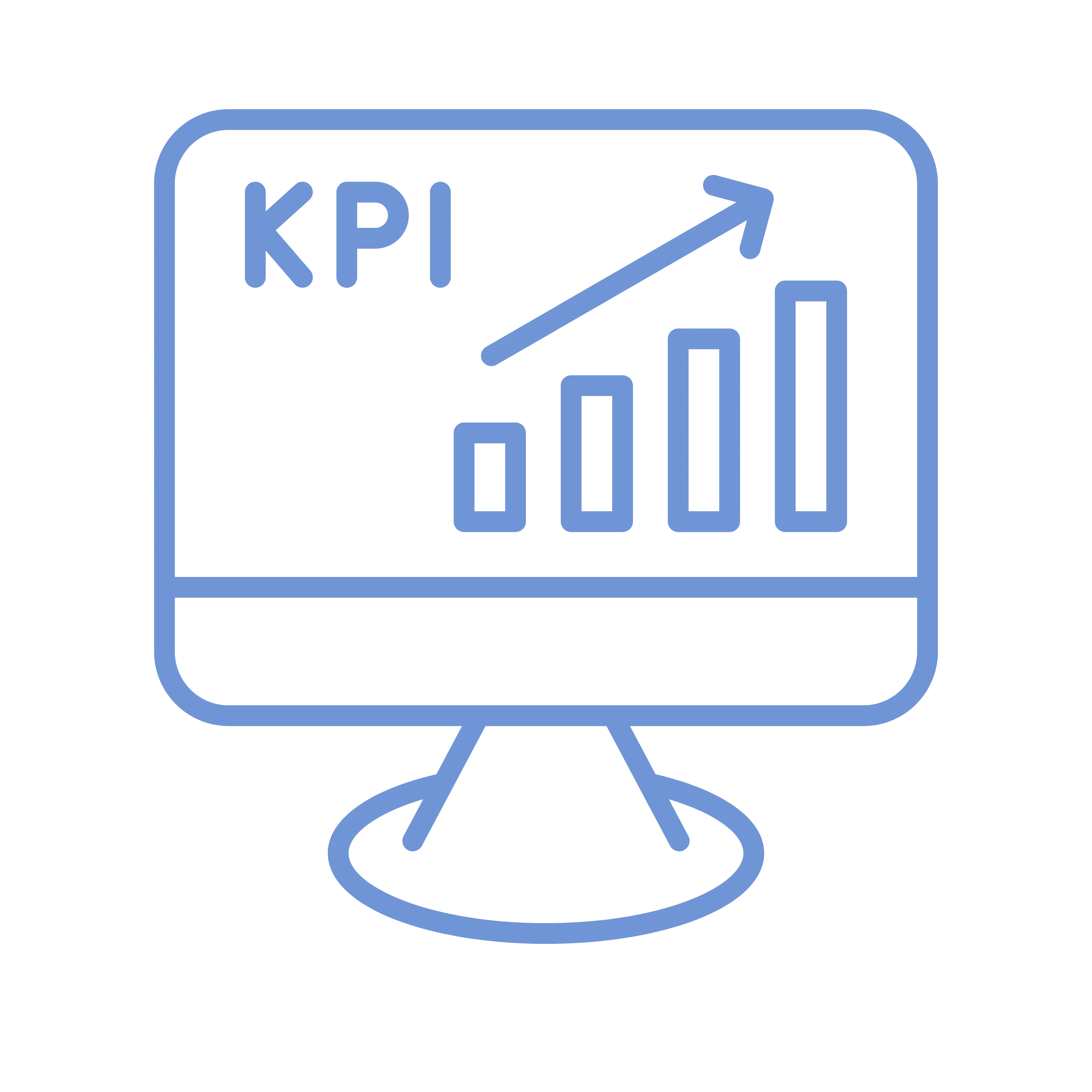Reports & KPI Dashboards