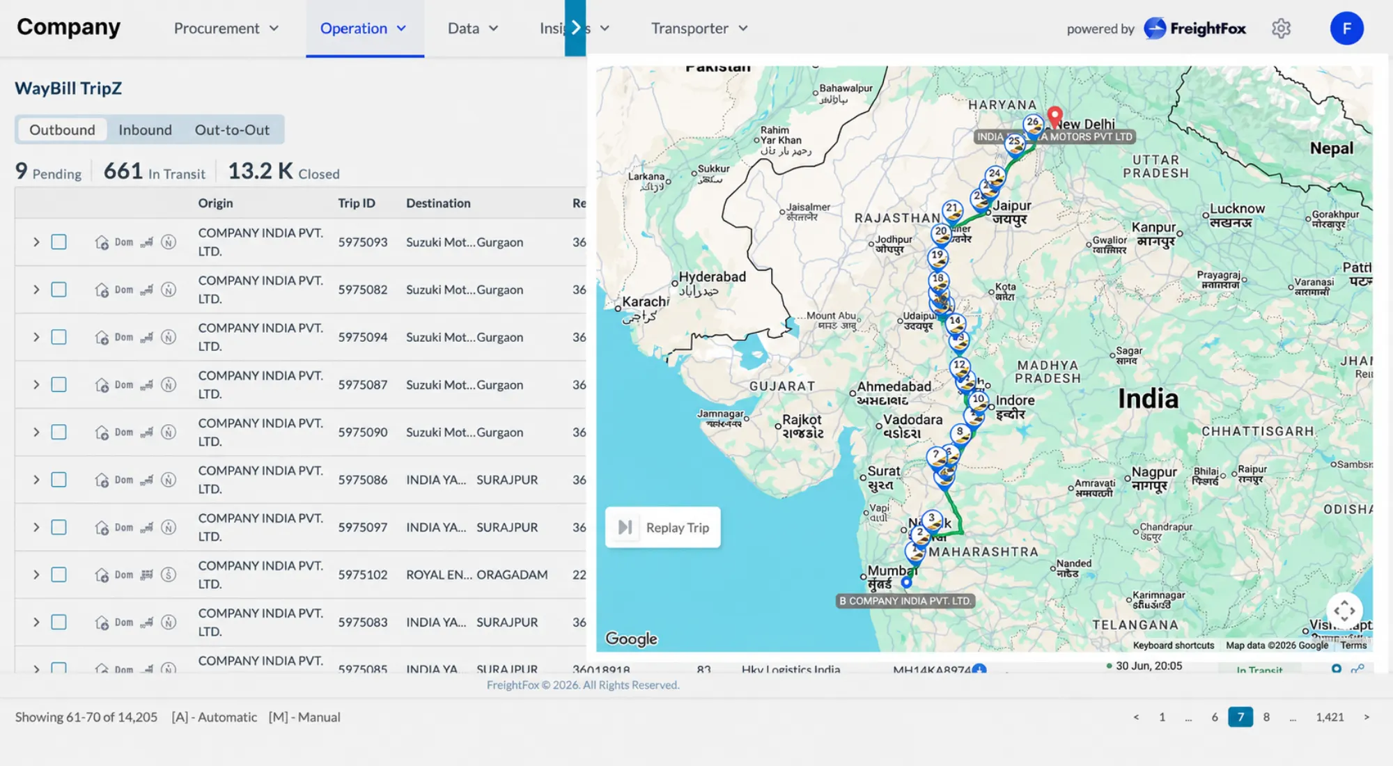 Digitize indents, optimize gate operations, and close ePOD faster with FreightFox's freight execution platform. 100% process digitization for plant logistics.