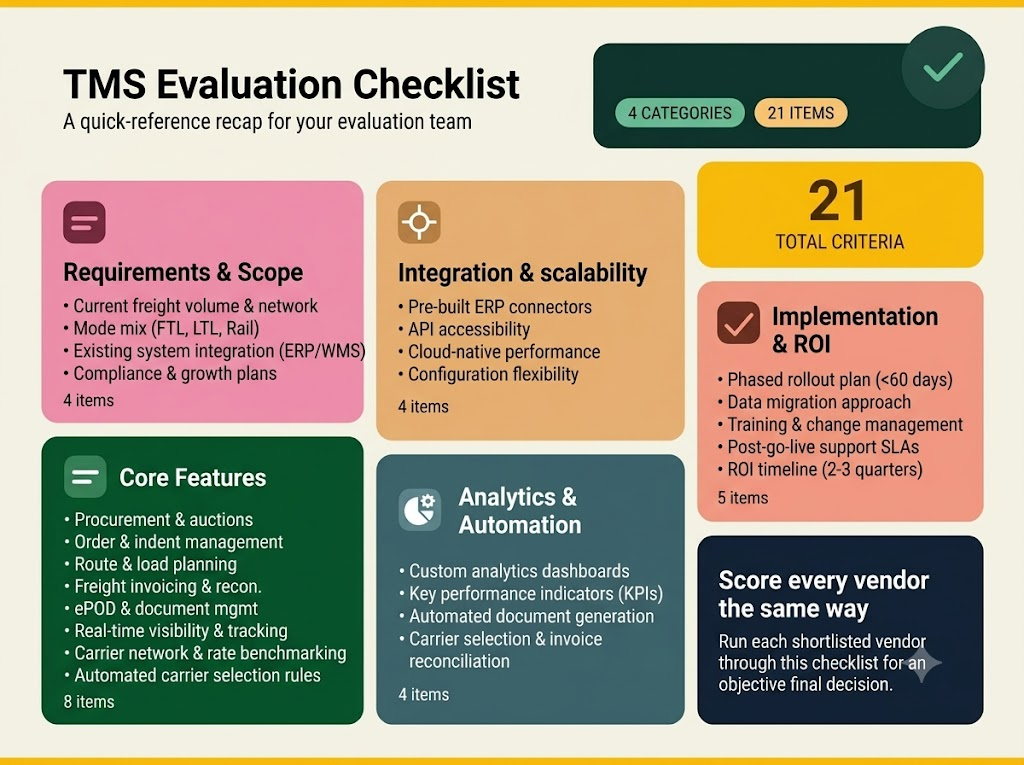 Learn how to evaluate transportation management software with a step-by-step TMS evaluation checklist covering features, integration, and ROI.