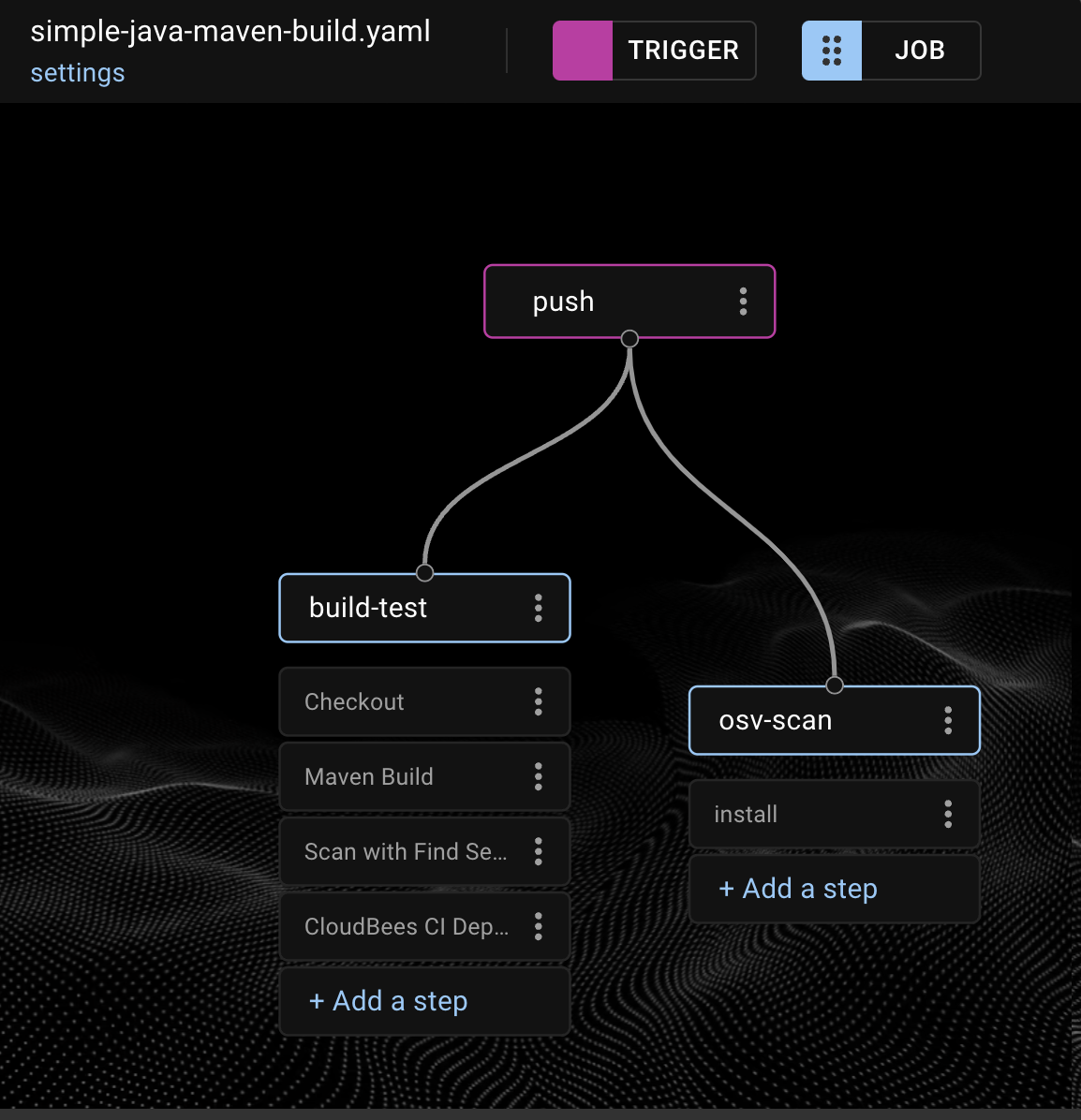 GUI