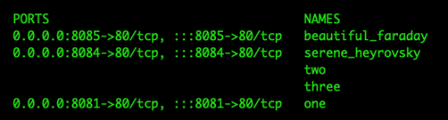 container port mappings