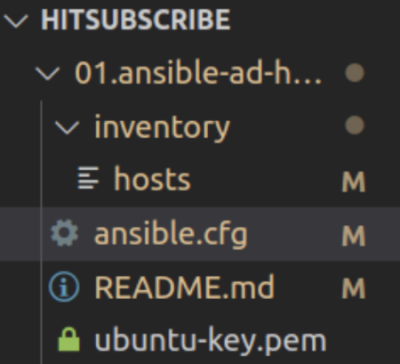 Screenshot of folder structure for local setup