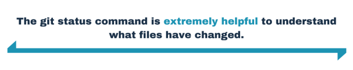 The git status command is extremely helpful to understand what files have changed.