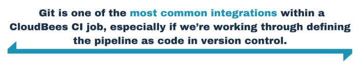 Git is one of the most common integrations within a CloudBees CI job, especially if we’re working through defining the pipeline as code in version control.