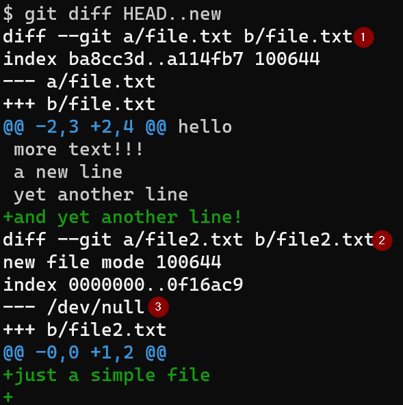 git diff HEAD..new