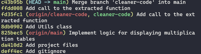 Git cherry pick - history