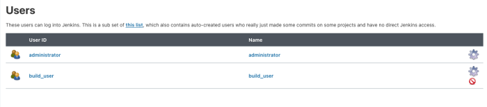 Users