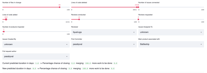 ai predictive analytics and simulations image 4