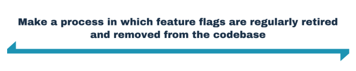 Feature flag lifecycle 03