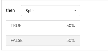 Wordpress import https://rollout.io/blog/wp-content/uploads/sites/2/2018/05/Split-test.png
