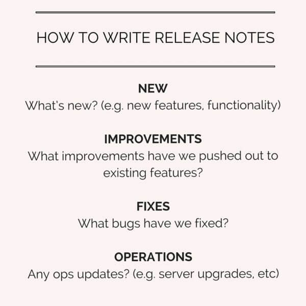 Wordpress import https://blog.codeship.com/wp-content/uploads/2018/01/release-notes-propad.jpg