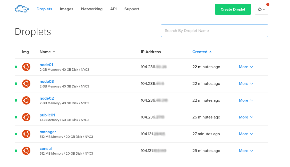 Wordpress import https://blog.codeship.com/wp-content/uploads/2016/06/cluster.png