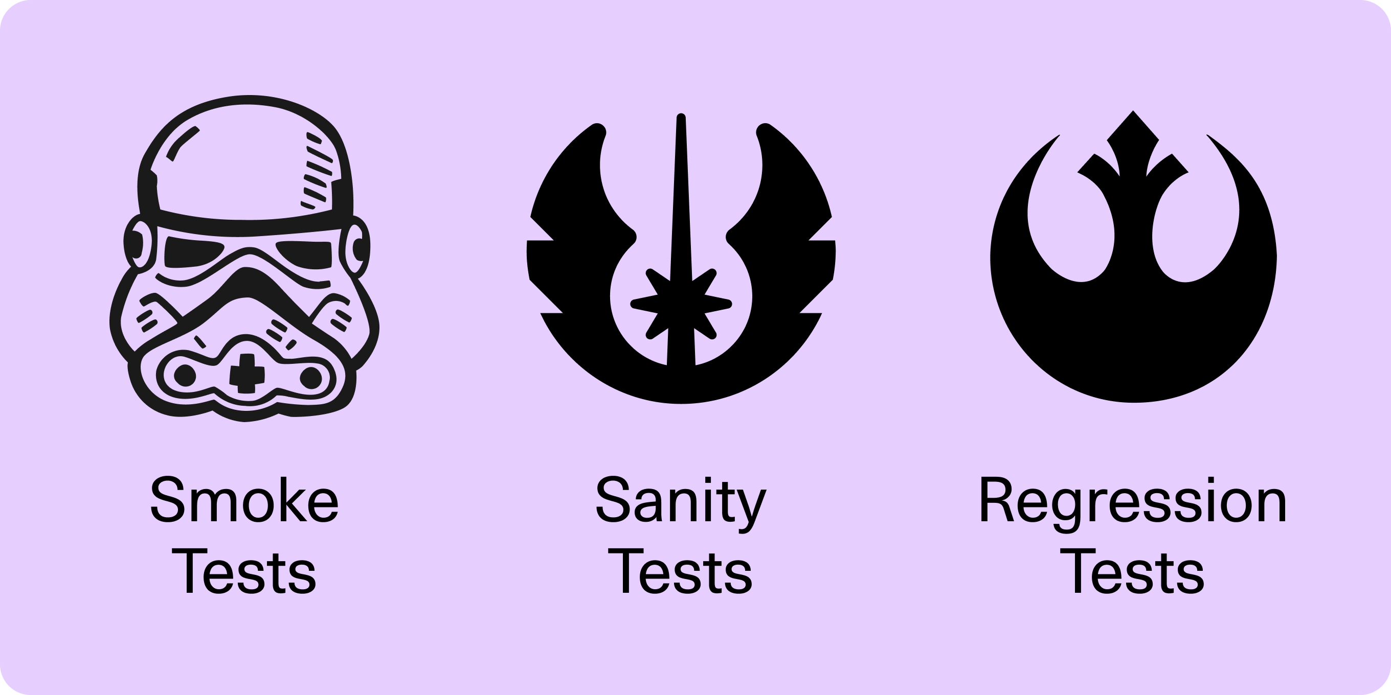Smoke, Sanity, and Regression Testing: The Stormtroopers, Jedi, and Rebels of the STLC
