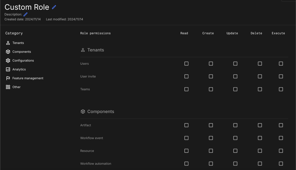 Blog image - Custom Role