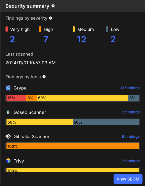 Security Summary