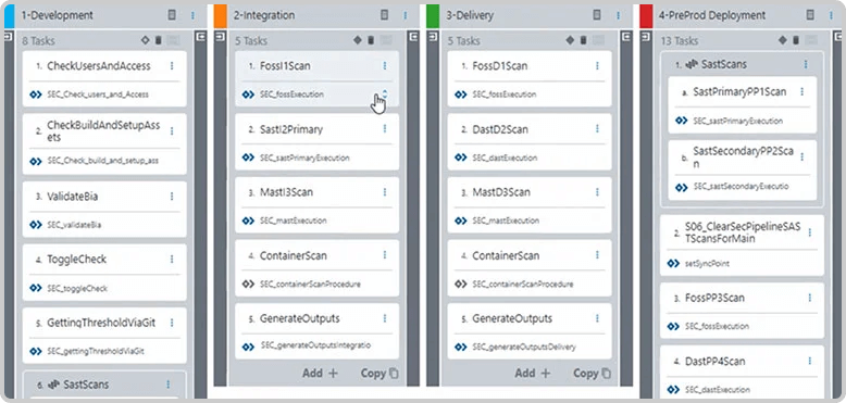 SDLC-Orchestrating-Compliance-Across-the-Software-Development-Life-Cycle-Swimlanes