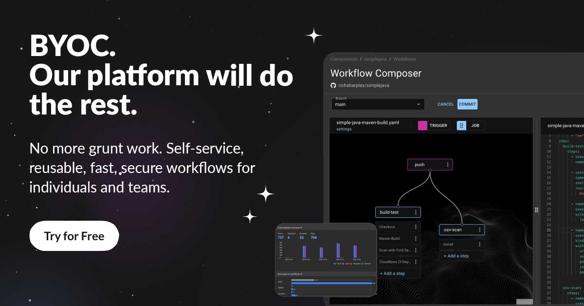 BYOC. Our platform will do the rest. CloudBees Platform