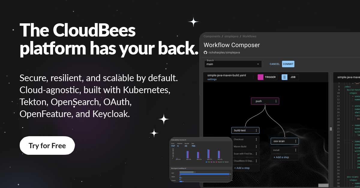The CloudBees platform has your back.