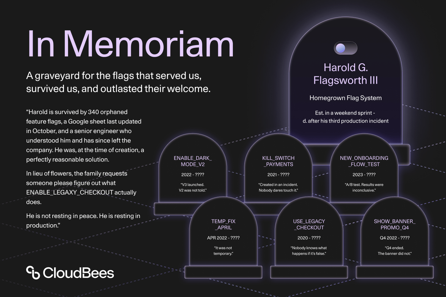 In Memoriam
