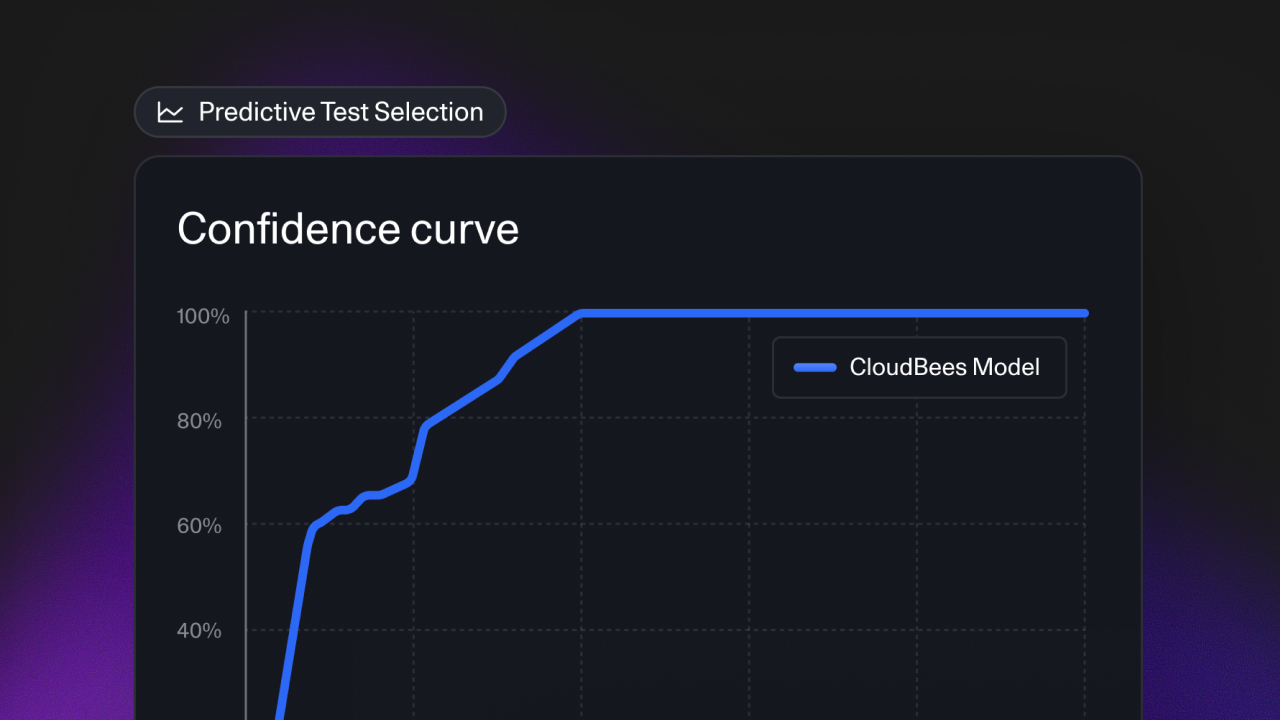 Inside Smart Tests: How AI Predicts the Tests That Matter