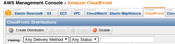 AWS Console