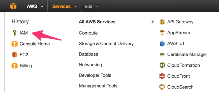 AWS Services