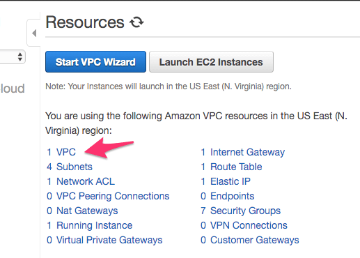 Resources