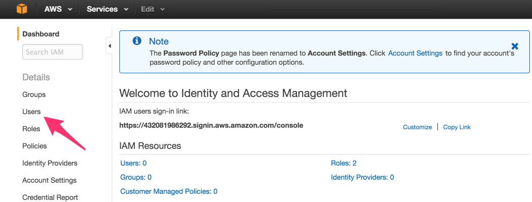 AWS identity and access management