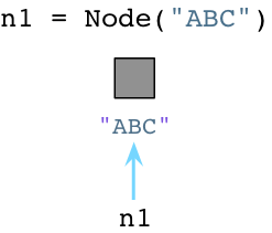 python1