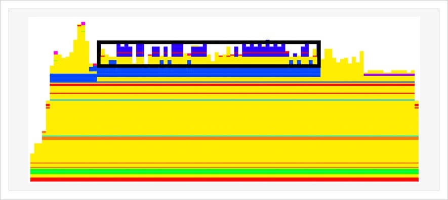 Flame graph with cache with box