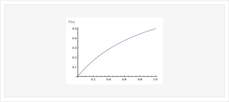 Dont just view a small section of data